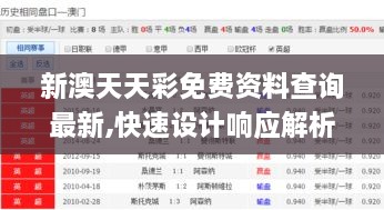 新澳天天彩免费资料查询最新,快速设计响应解析_BT3.147