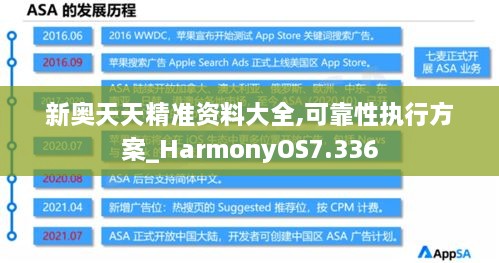 新奥天天精准资料大全,可靠性执行方案_HarmonyOS7.336