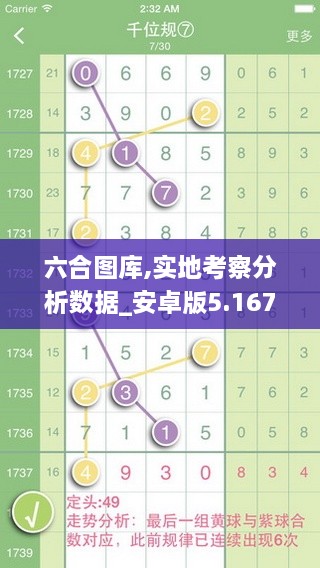 六合图库,实地考察分析数据_安卓版5.167