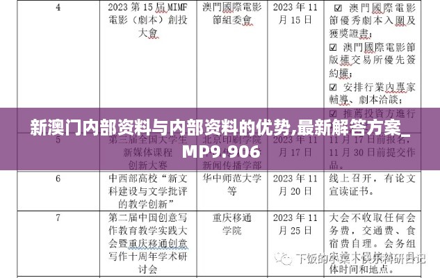 新澳门内部资料与内部资料的优势,最新解答方案_MP9.906