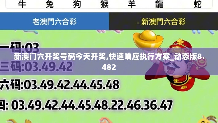 新澳门六开奖号码今天开奖,快速响应执行方案_动态版8.482