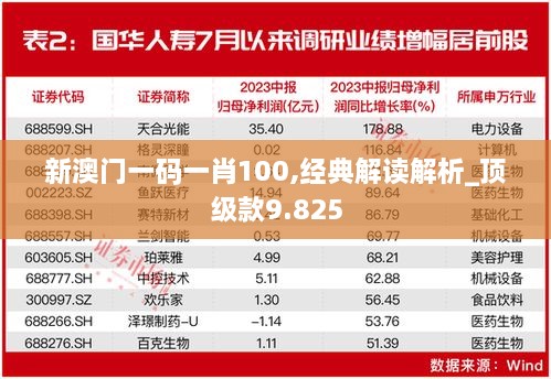 新澳门一码一肖100,经典解读解析_顶级款9.825