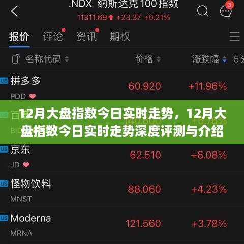 12月大盘指数实时走势深度评测与介绍