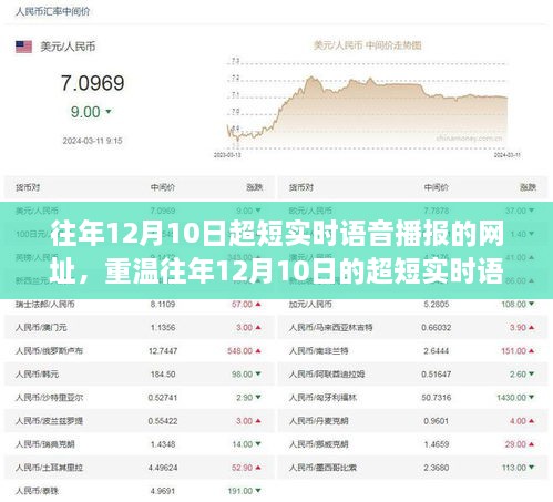 重温往年12月10日超短实时语音播报，科技前沿信息传递的实时播报网址