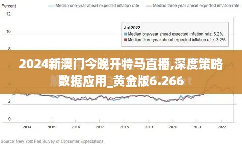 2024新澳门今晚开特马直播,深度策略数据应用_黄金版6.266