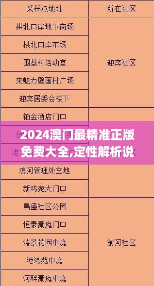 2024澳门最精准正版免费大全,定性解析说明_pro5.724