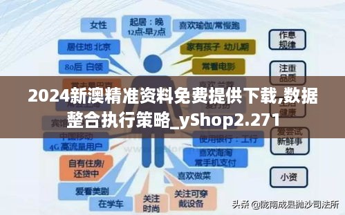 2024新澳精准资料免费提供下载,数据整合执行策略_yShop2.271