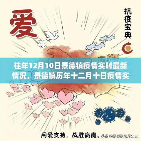 景德镇历年十二月十日疫情实时最新情况深度解析与历年对比