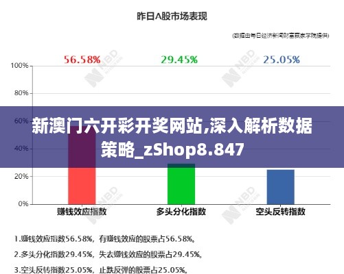 新澳门六开彩开奖网站,深入解析数据策略_zShop8.847