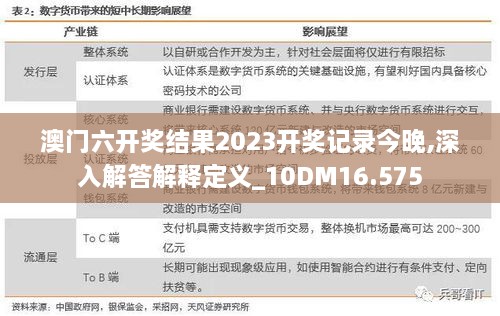 澳门六开奖结果2023开奖记录今晚,深入解答解释定义_10DM16.575