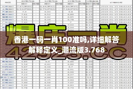 香港一码一肖100准吗,详细解答解释定义_潮流版3.768