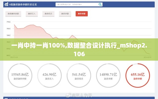 一肖中持一肖100%,数据整合设计执行_mShop2.106