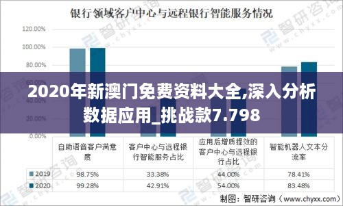 2020年新澳门免费资料大全,深入分析数据应用_挑战款7.798