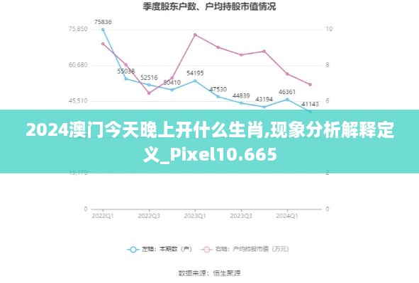 2024澳门今天晚上开什么生肖,现象分析解释定义_Pixel10.665