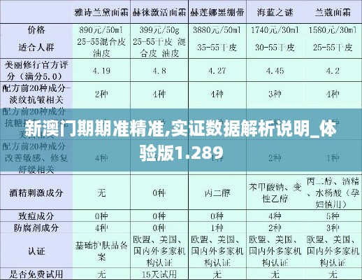 新澳门期期准精准,实证数据解析说明_体验版1.289