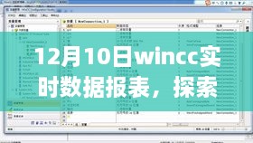 WinCC实时数据报表与巷弄秘境探索，繁华背后的小店揭秘