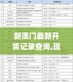 新澳门最新开奖记录查询,现象解答解释定义_旗舰版3.786