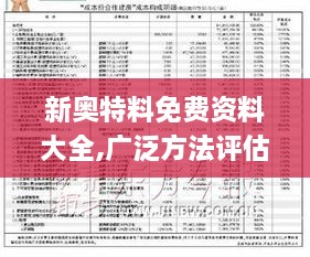 新奥特料免费资料大全,广泛方法评估说明_特别款2.882