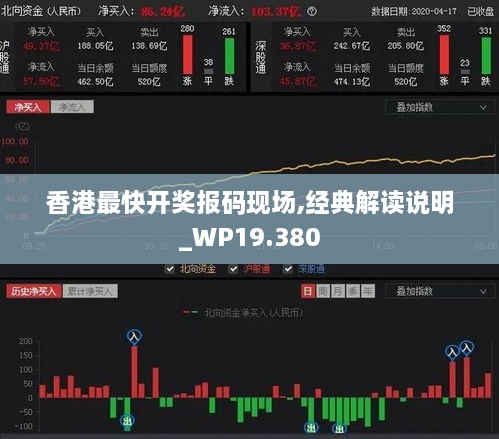 香港最快开奖报码现场,经典解读说明_WP19.380