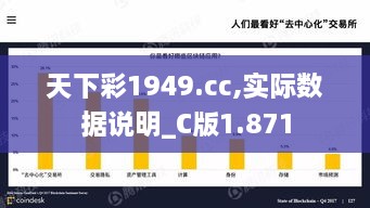 天下彩1949.cc,实际数据说明_C版1.871