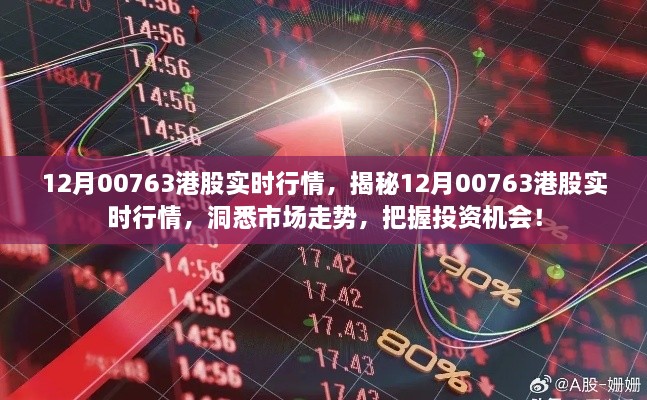 揭秘，12月港股行情走势分析，把握投资机会——以代码00763为例的实时行情解析