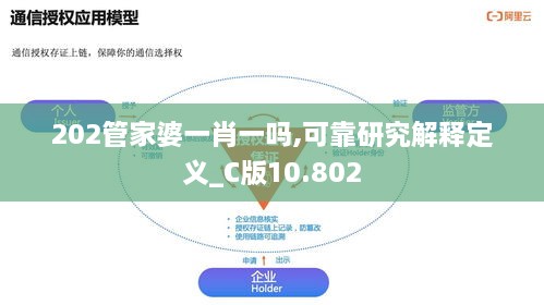 202管家婆一肖一吗,可靠研究解释定义_C版10.802