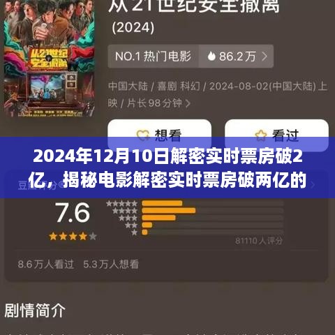 揭秘辉煌之夜，电影解密实时票房破两亿之夜，以2024年12月10日为界的历史时刻