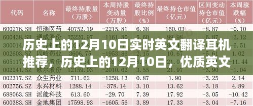 历史上的12月10日优质英文翻译耳机推荐与深度评测回顾