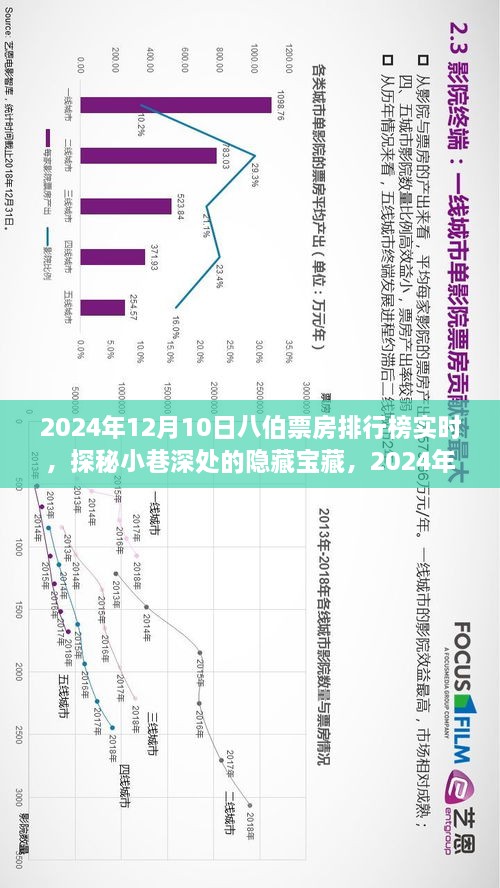 2024年12月11日 第13页