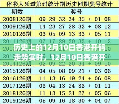 揭秘香港开码背后的自然魅力，一场寻找内心平静的奇妙旅程在历史上的12月10日开启