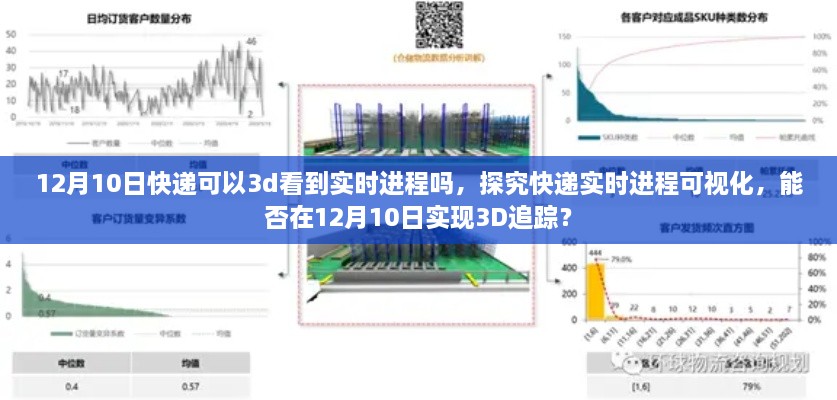 探究快递实时进程可视化，能否在12月10日实现快递3D追踪？