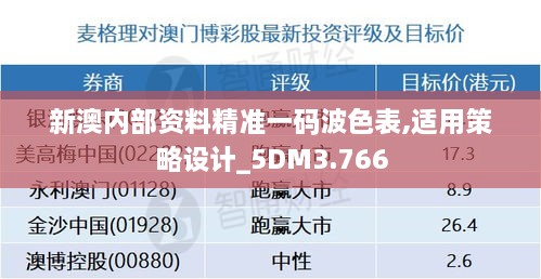 新澳内部资料精准一码波色表,适用策略设计_5DM3.766