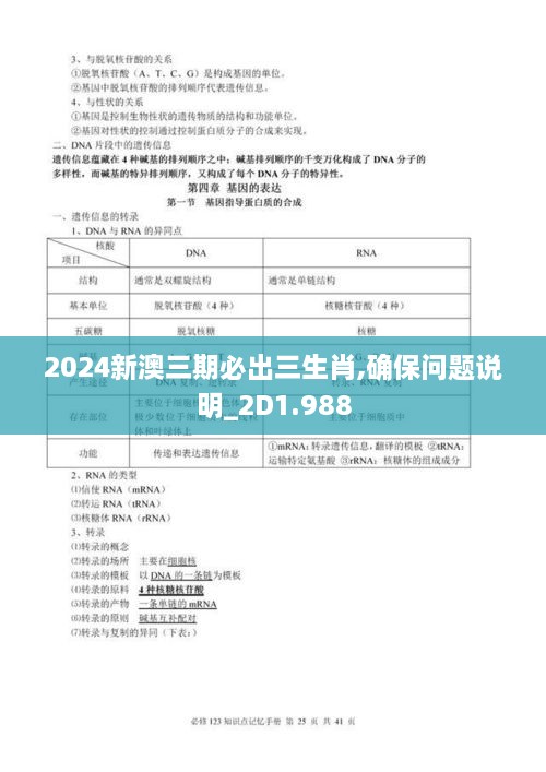 2024新澳三期必出三生肖,确保问题说明_2D1.988