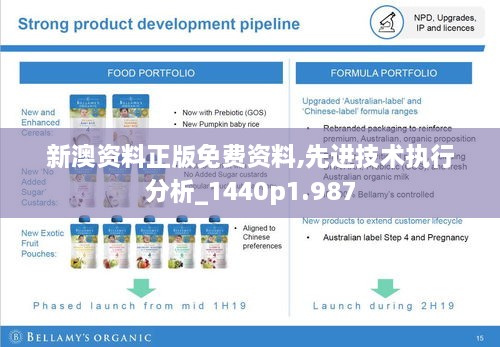 新澳资料正版免费资料,先进技术执行分析_1440p1.987