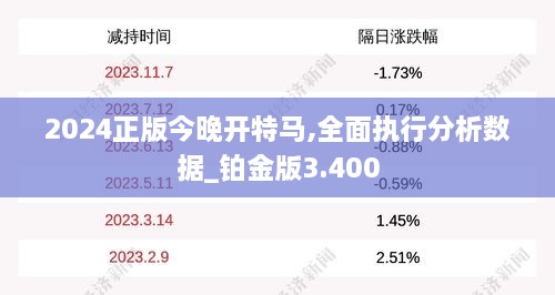 2024正版今晚开特马,全面执行分析数据_铂金版3.400