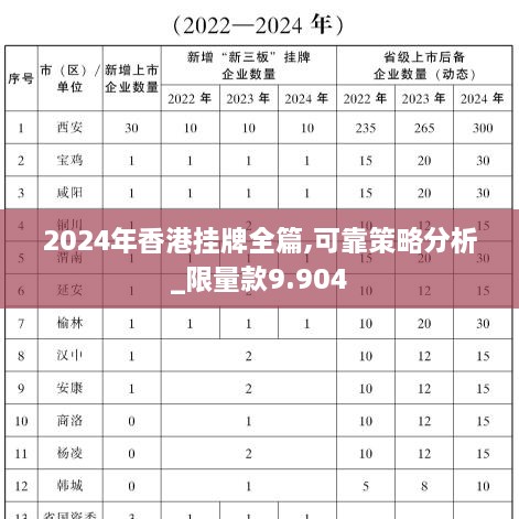 2024年香港挂牌全篇,可靠策略分析_限量款9.904