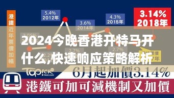 2024今晚香港开特马开什么,快速响应策略解析_Hybrid10.352