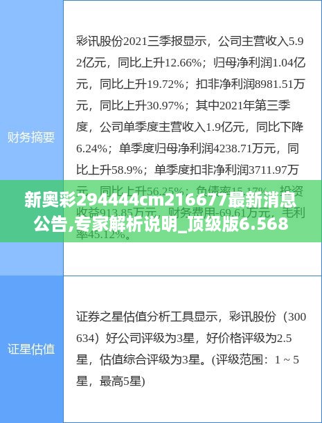 新奥彩294444cm216677最新消息公告,专家解析说明_顶级版6.568