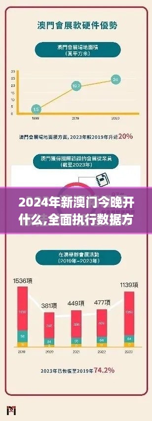 2024年新澳门今晚开什么,全面执行数据方案_8DM4.821