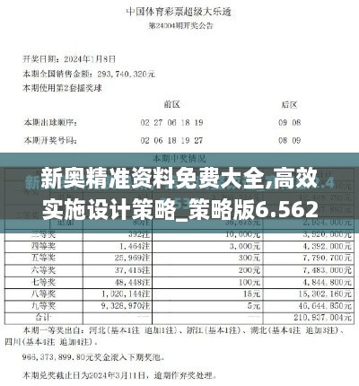 新奥精准资料免费大全,高效实施设计策略_策略版6.562