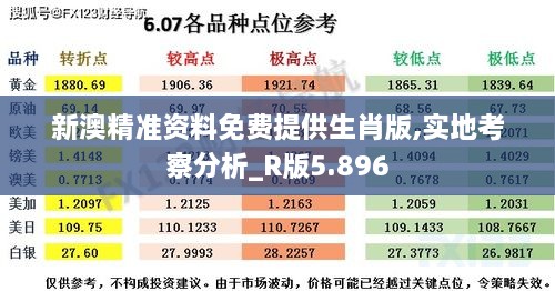 新澳精准资料免费提供生肖版,实地考察分析_R版5.896