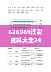 626969澳彩资料大全24期,实地评估数据方案_T9.649