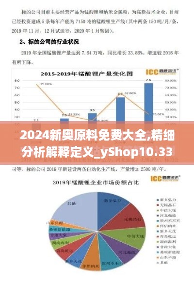 2024新奥原料免费大全,精细分析解释定义_yShop10.332