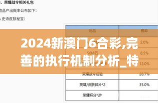 2024新澳门6合彩,完善的执行机制分析_特供版7.879