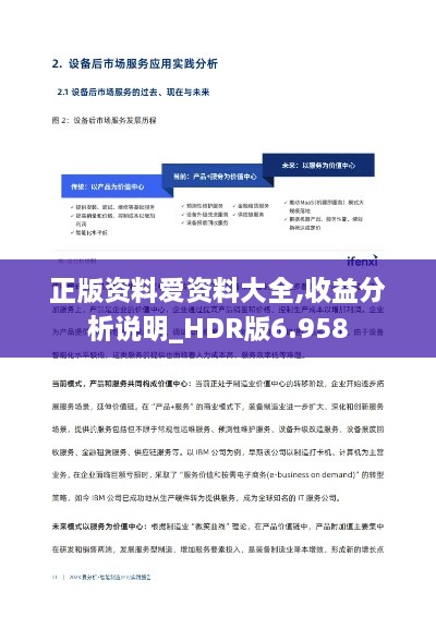 正版资料爱资料大全,收益分析说明_HDR版6.958