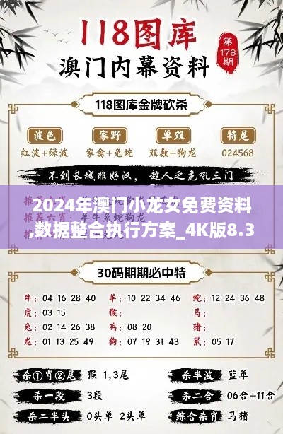 2024年澳门小龙女免费资料,数据整合执行方案_4K版8.362