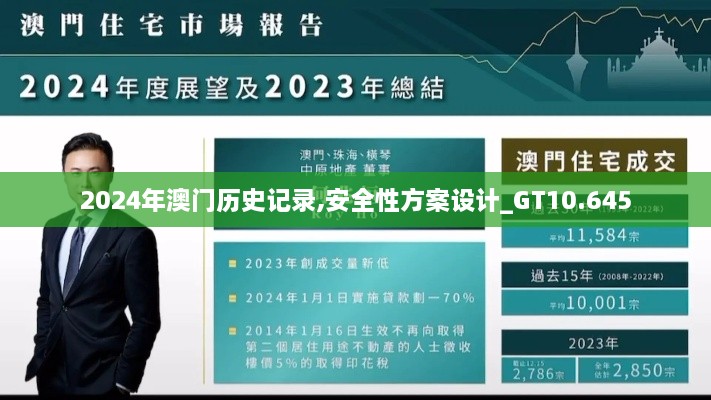 2024年澳门历史记录,安全性方案设计_GT10.645