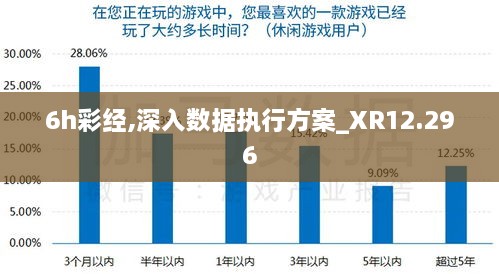 6h彩经,深入数据执行方案_XR12.296