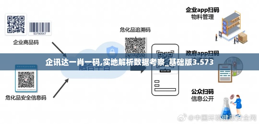 企讯达一肖一码,实地解析数据考察_基础版3.573