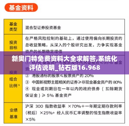 新奥门特免费资料大全求解答,系统化评估说明_钻石版16.968